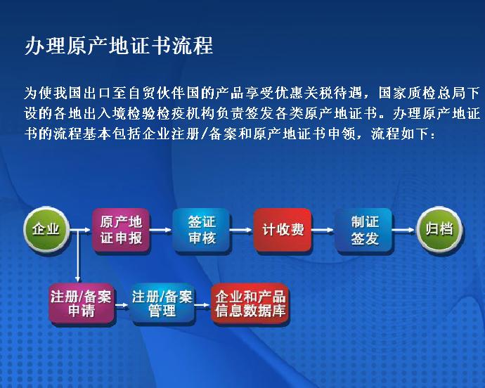 产地证申报系统_产地证注册平台_产地证综合服务平台